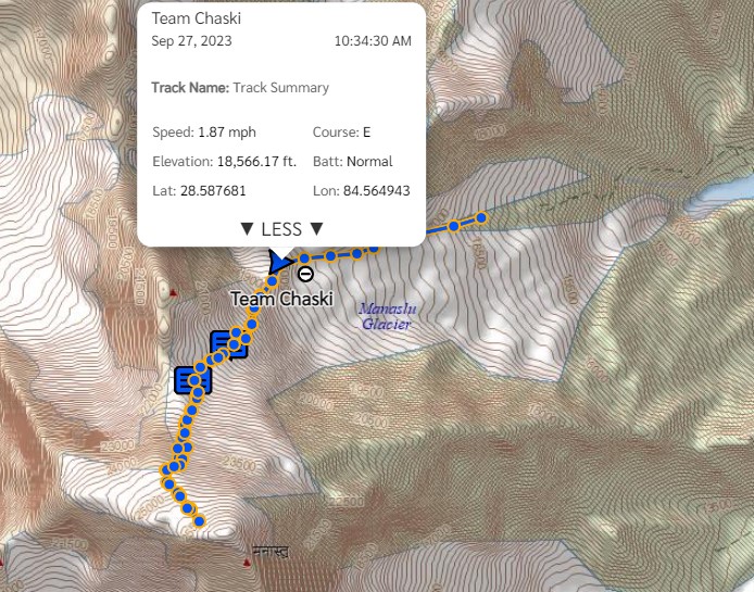 Pemba Gelje Sherpa Manaslu Speed Record